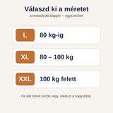 Méret testsúly alapján